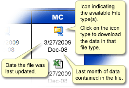 Data Room Diagram